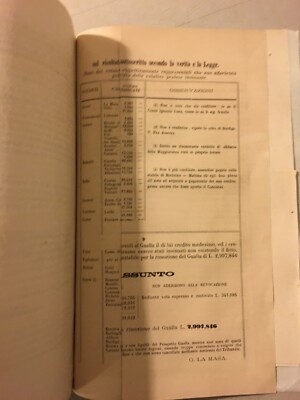 Brescia: L'Orefice Gualla Contro Il Deputato La Masa   Giuridica   Bevilacqua La Masa, 1866
