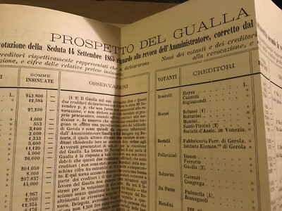 Brescia: L'Orefice Gualla Contro Il Deputato La Masa   Giuridica   Bevilacqua La Masa, 1866