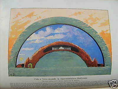Cielo e Terra Secondo i Babilonesi