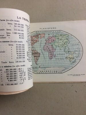 Atlantino Bisleri Con Cartografia, Pubblicità E Ritratti Di Aviatori