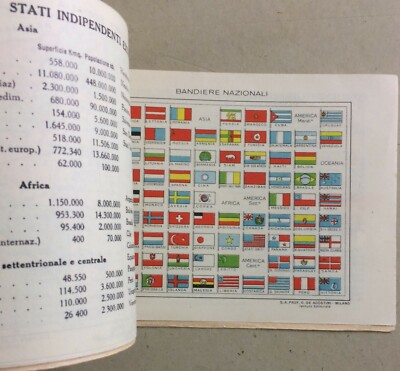 Atlantino Bisleri Con Cartografia, Pubblicità E Ritratti Di Aviatori