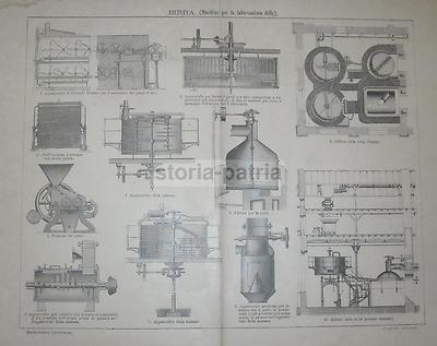 Tecnica Meccanica: Attrezzatura Per La Produzione Di Birra, Malto E Mistura, Lawrence