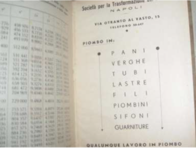 Antonio Elia Ferri   Acciai E Metalli. Napoli, 1938