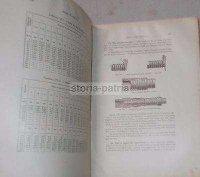 Tecnica: Disegno Tecnico O Meccanico, Ruote Dentate, Volani, Cinghie E Catene, Hoepli