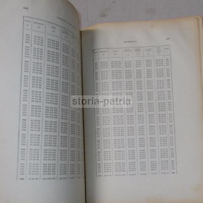 Tecnica: Disegno Tecnico O Meccanico, Ruote Dentate, Volani, Cinghie E Catene, Hoepli