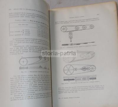 Tecnica: Disegno Tecnico O Meccanico, Ruote Dentate, Volani, Cinghie E Catene, Hoepli