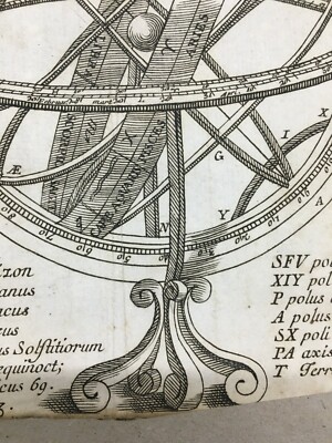 Astronomia: Antico Planetario, Sfera Armillare, Zodiaco E Costellazioni. Incisione Del '700.