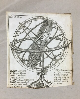 Astronomia: Antico Planetario, Sfera Armillare, Zodiaco E Costellazioni. Incisione Del '700.