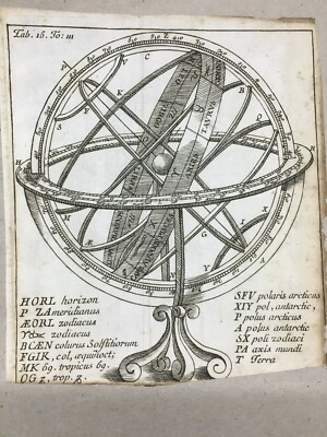 Astronomia: Antico Planetario, Sfera Armillare, Zodiaco E Costellazioni. Incisione Del '700.