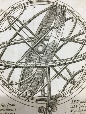 Astronomia: Antico Planetario, Sfera Armillare, Zodiaco E Costellazioni. Incisione Del '700.