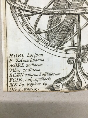 Astronomia: Antico Planetario, Sfera Armillare, Zodiaco E Costellazioni. Incisione Del '700.