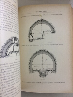 Ingegneria, Edilizia, Strade E Costruzioni Idrauliche: Trattato Di C. Levi (1923)