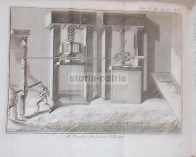 Lo Spettacolo Della Natura: Arti E Mestieri, Tessuti E Cucina (1786)