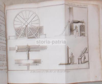 Lo Spettacolo Della Natura: Arti E Mestieri, Tessuti E Cucina (1786)
