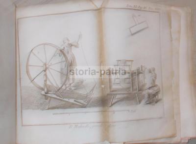 Lo Spettacolo Della Natura: Arti E Mestieri, Tessuti E Cucina (1786)