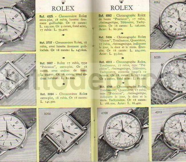 Cucina, Guida Gastronomica: Cucina Regionale Italiana E Catalogo Orologi Rolex