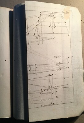 Giuseppe Settele, Elementi Di Ottica E Di Astronomia, 1818