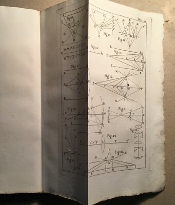 Giuseppe Settele, Elementi Di Ottica E Di Astronomia, 1818