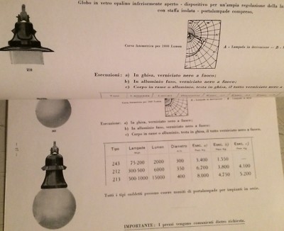 Tecnica Illuminazione Elettricità Lampade: Catalogo Pubblicitario Pollice, Milano