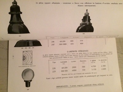 Tecnica Illuminazione Elettricità Lampade: Catalogo Pubblicitario Pollice, Milano
