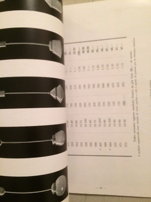 Tecnica Illuminazione Elettricità Lampade: Catalogo Pubblicitario Pollice, Milano