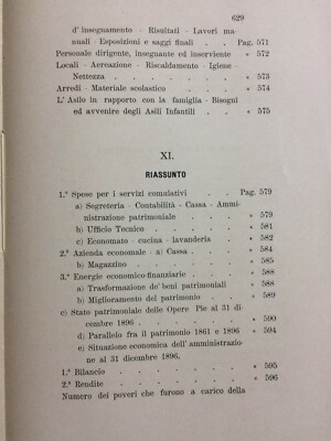 Marche, Camerino: Opere Pie, Congregazione Di Carità, Bilanci, Asili, Monte Di Pegni, 1898