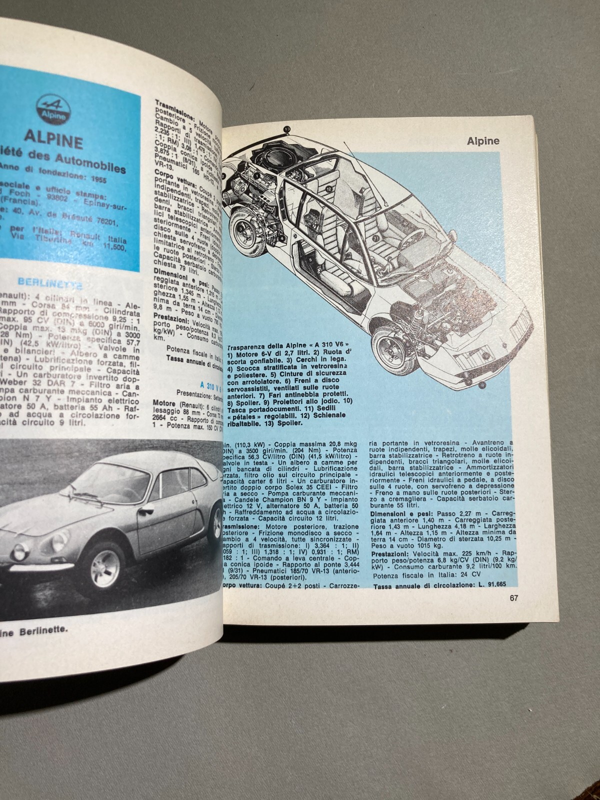 Automobili d'Epoca, Automobilismo, Ampio Catalogo Illustrato, Anni '70, Fiat, Ferrari