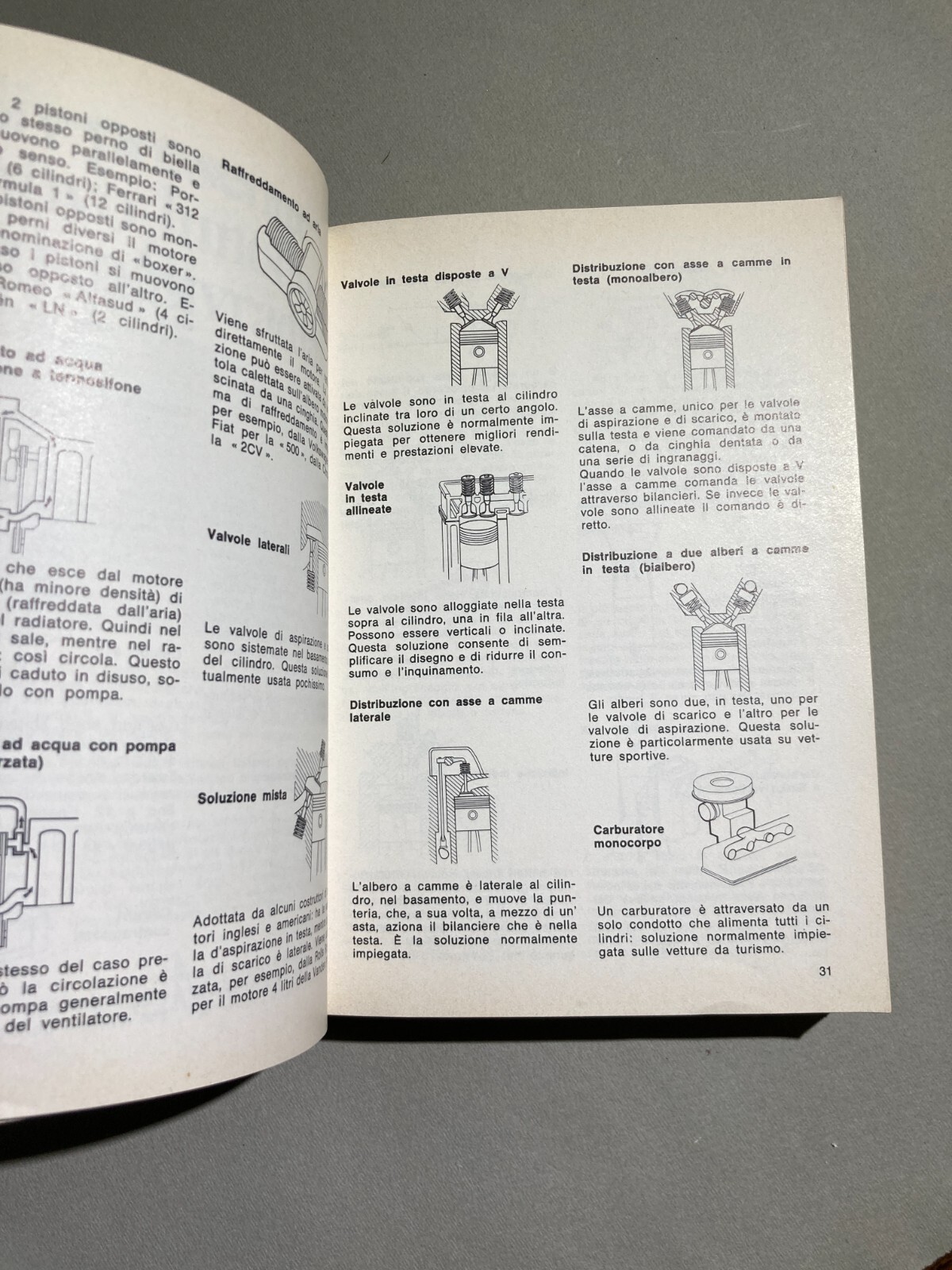 Automobili d'Epoca, Automobilismo, Ampio Catalogo Illustrato, Anni '70, Fiat, Ferrari