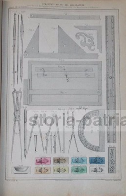 Disegno Artistico Architettonico, Topografia E Strumenti Da Scrittura, XIX Secolo