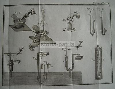 Scienza: Fisica, Esperimenti E Strumenti Scientifici   Incisione Antica Con Termometro
