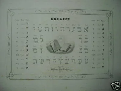 Calligraphy, Writing, Hebrew Alphabet. Antique Decorative Engraving