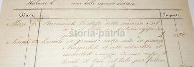 Milano Antica Pubblicitaria: Fumista Melini, Porta E Galeazzo   Artigianato Milanese