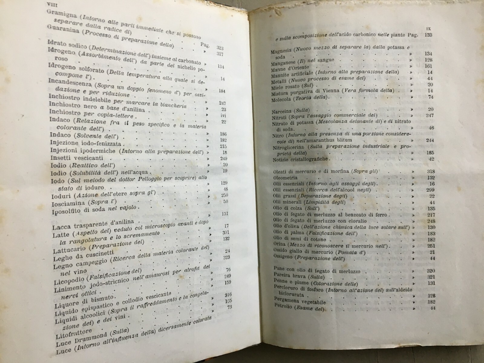 Bollettino Farmaceutico: Medicina, Farmacia, Chimica (1873 1874) Ruspini, Viscardi