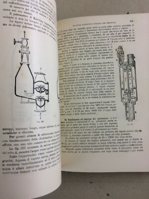 Ingegneria Tecnica: Macchine Operatrici, Pneumofore, Leve, Carrucole, Gru, Ascensori