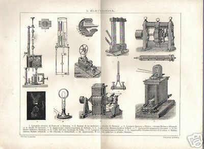Elettricità, Apparecchiature Elettriche: Stampa d'Epoca
