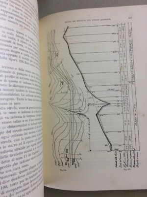 Ingegneria Strade, Ferrovie, Costruzione E Manutenzione. Lavori Di Terra Di Giulio Stabilini