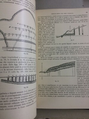 Ingegneria Strade, Ferrovie, Costruzione E Manutenzione. Lavori Di Terra Di Giulio Stabilini