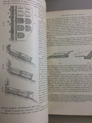 Ingegneria Strade, Ferrovie, Costruzione E Manutenzione. Lavori Di Terra Di Giulio Stabilini