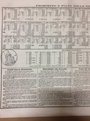 San Marino, Certificato Di Prestito A Premi, Lotteria E Araldica, 1908
