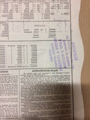 San Marino, Certificato Di Prestito A Premi, Lotteria E Araldica, 1908