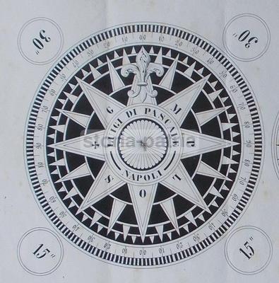Scienza, Tecnica, Esoterismo, Rosa Dei Venti, Bussola, Napoli, De Pascale