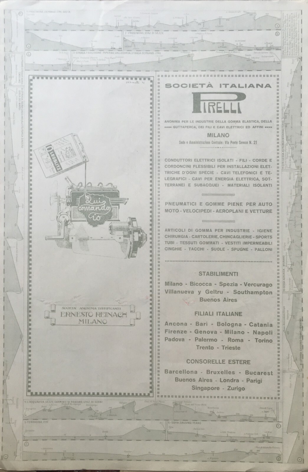 Gaeta, Terracina, Formia, Anzio, Paludi Pontine, Ceprano, Cassino, Ventotene, Ponza   Mappa