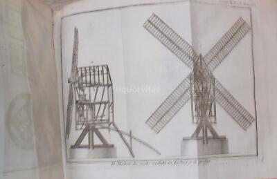 Lo Spettacolo Della Natura: Meccanica, Molini E Ottica (1786)