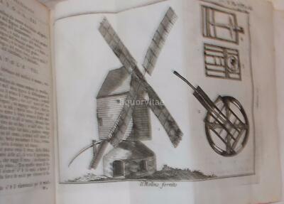 Lo Spettacolo Della Natura: Meccanica, Molini E Ottica (1786)