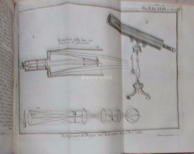 Lo Spettacolo Della Natura: Meccanica, Molini E Ottica (1786)