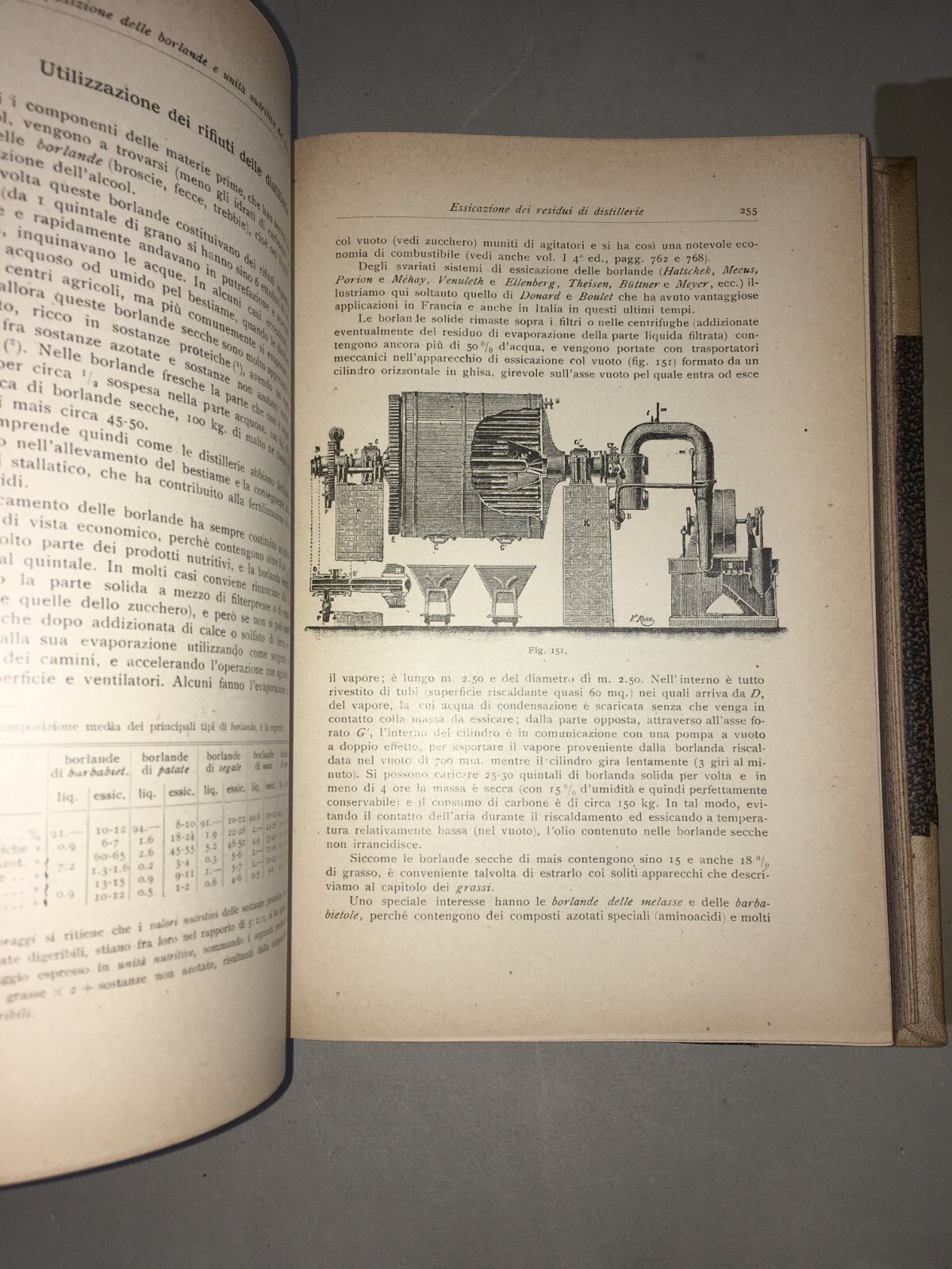 Chimica Organica E Inorganica: Antica Edizione Hoepli, Molinari, 4 Volumi Illustrati