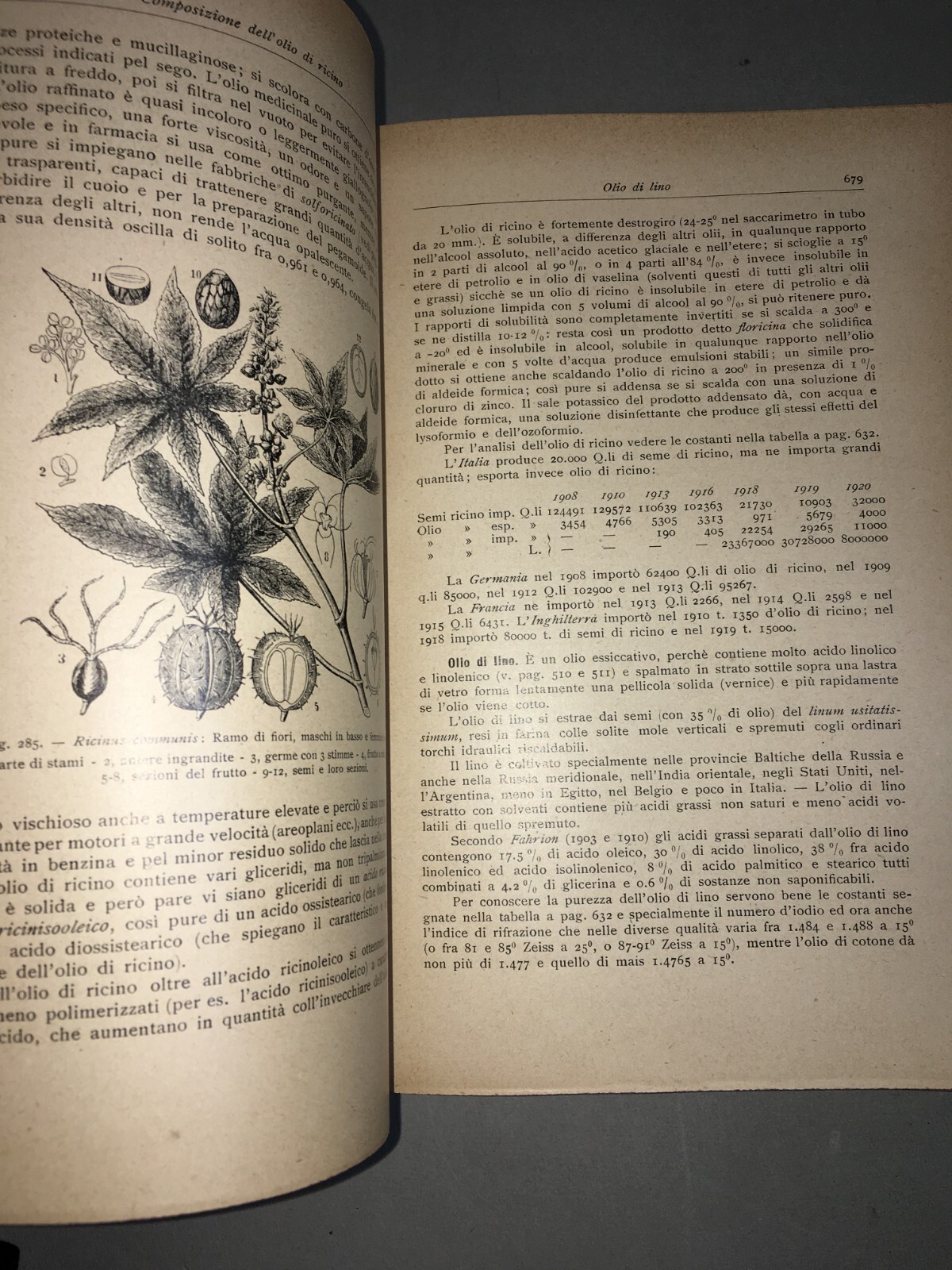 Chimica Organica E Inorganica: Antica Edizione Hoepli, Molinari, 4 Volumi Illustrati