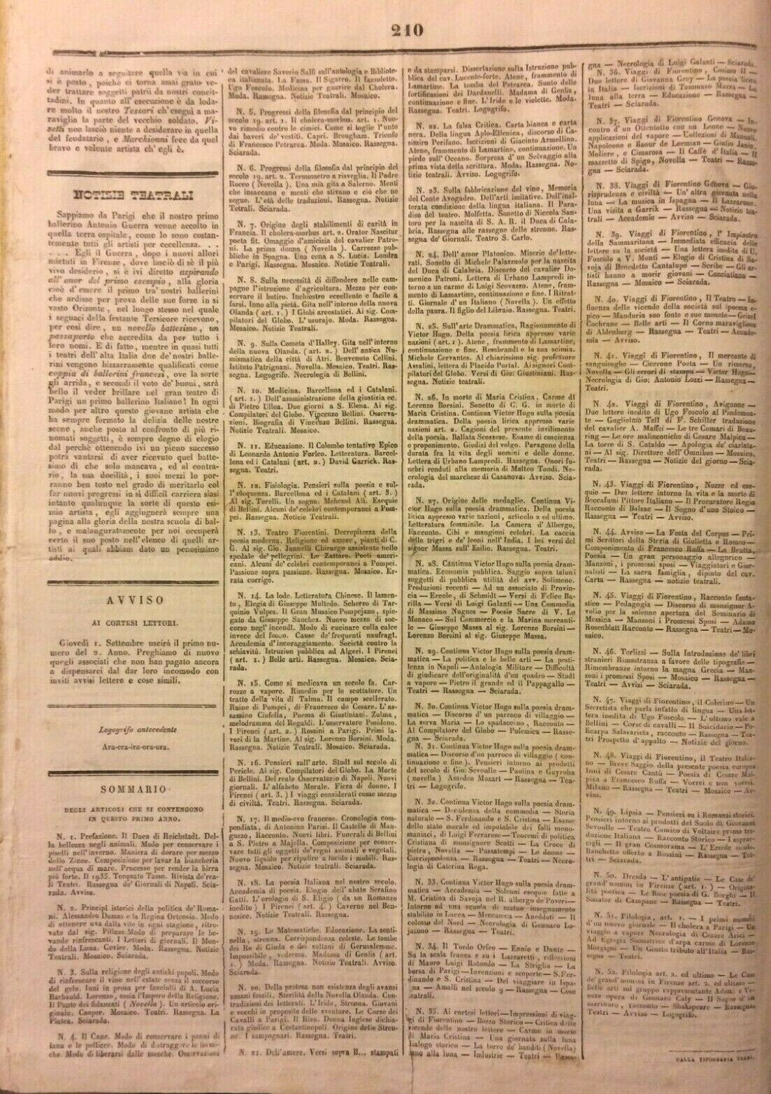 Napoli: Antico Raro Periodico Il Globo Aerostatico, Pier Angelo Fiorentino, 1835 36