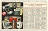 Abruzzo, Teramo, Pescara: Elettrodomestici Filipponi, Calendarietto Pubblicitario 1971