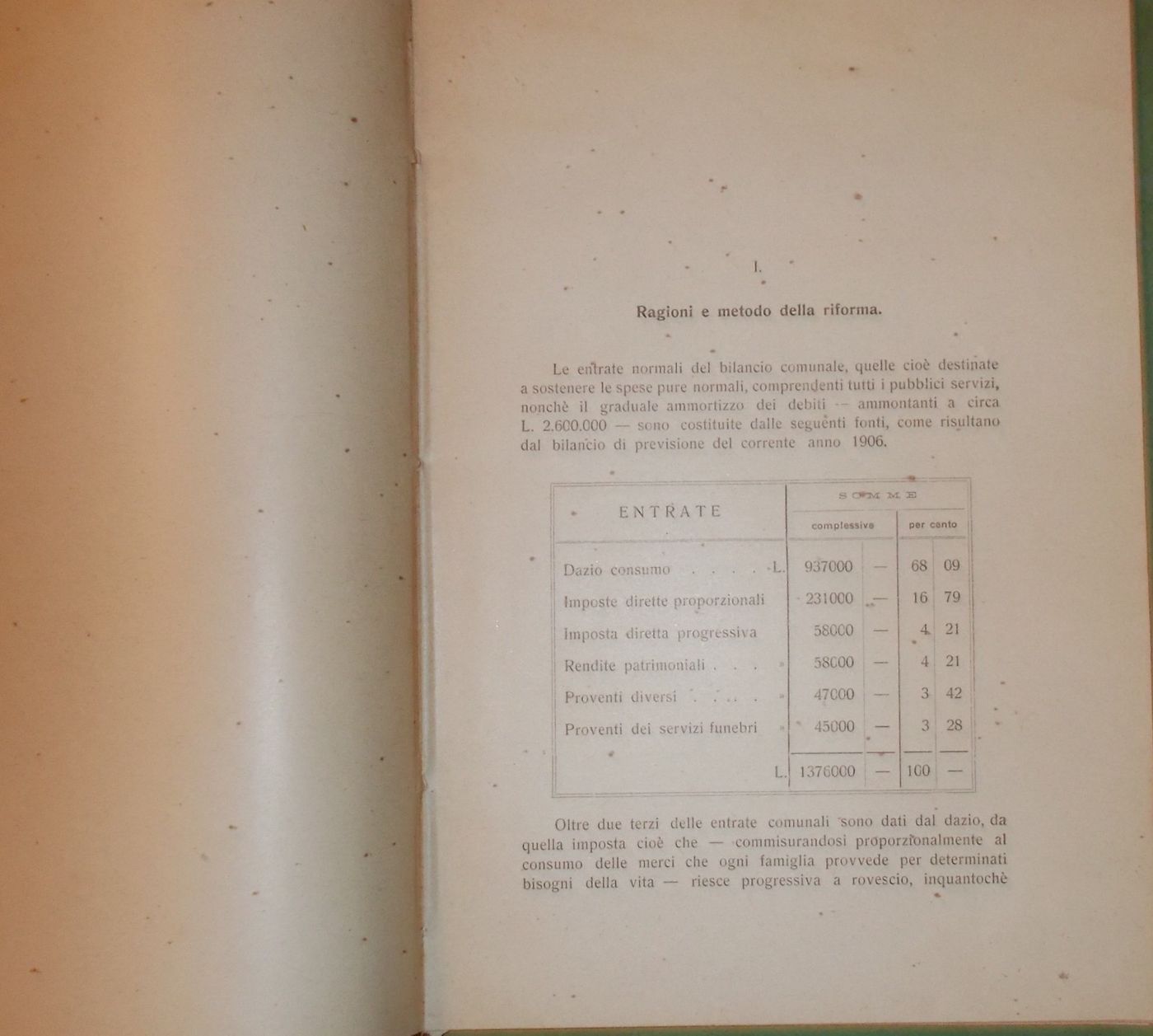 Economia, Dazio Vino E Storia Locale Di Cremona: Progetto Guindani, 1906